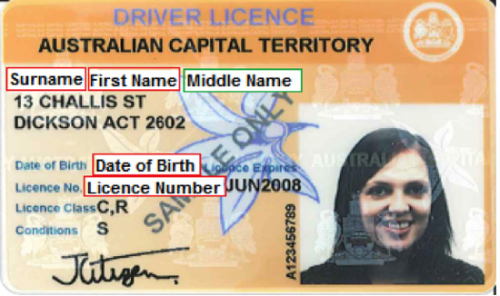 Australian Capital Territory Driver Licence