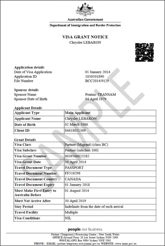 Verify Your Identity Document Service Nsw