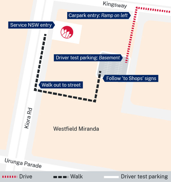 Miranda Service Centre driver testing parking location