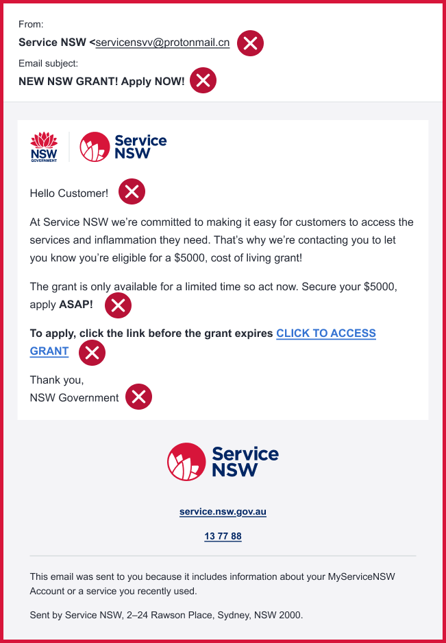Example of an email scam